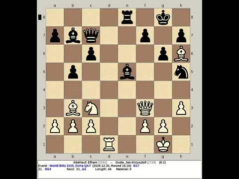 Abdrlauf, Elham vs Duda, Jan Krzysztof | FIDE World Blitz Chess 2025, Doha Qatar