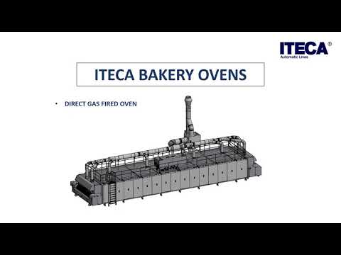 ITECA Ovens