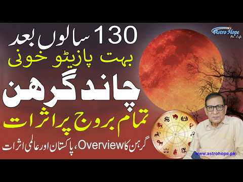 Blood Moon 🌕 Lunar Eclipse 7 September 2025 | What Your Zodiac Signs by Aamir Mian Astrologer