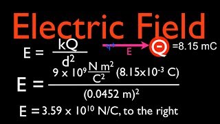 Electric Field (2 of 3) Calculating the Magnitude and Direction of the Electric Field