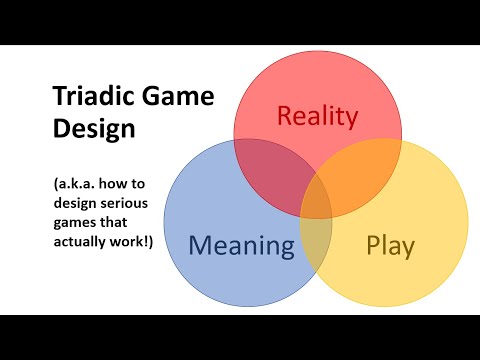 Why do we design serious games in the way that we do? An introduction to Triadic Game Design