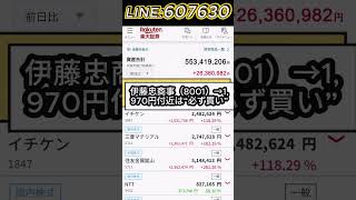 #不労所得 #配当収入 #資産運用初心者 #投資勉強 #お金の知識#株式市場