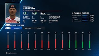 【MLB The Show 23 PlayerDate/メジャーリーグ選手能力】RedSox2A 63 Oddanier Mosqueda レッドソックス2A オッダニエル・モスケダ選手