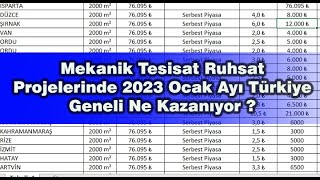 Mekanik Tesisat Ruhsat Projelerinde 2023 Ocak Ayı Türkiye Geneli Ne Ka