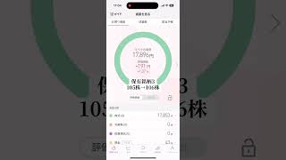 【そうだ、株を増やそう】#21