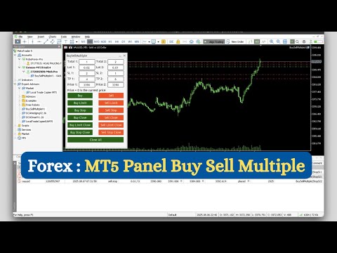 Video Buy Sell Multiple