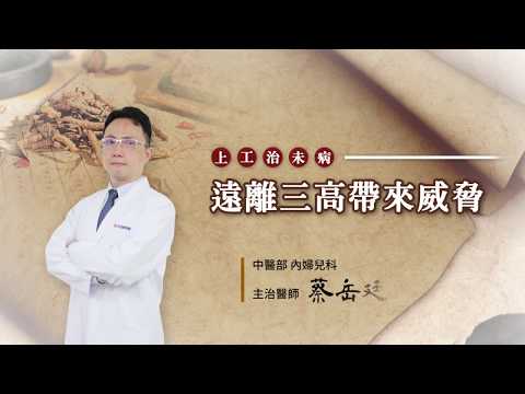 影片縮圖