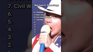 Download lagu Top 10 Best Guns N’ Roses Songs #gunsnroses #top10 #bestsongs #bestmusic mp3