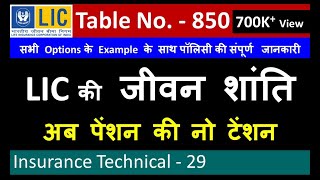 LIC Jeevan Shanti Table No. 850 With Example of all options - Life insurance policy