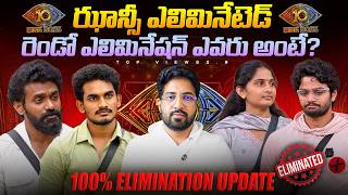 🔥Shocking Double : Jhansi Elimination ? 😱 | Update By Top Views2.0 | Bigg Boss 10 Telugu | Nagarjuna