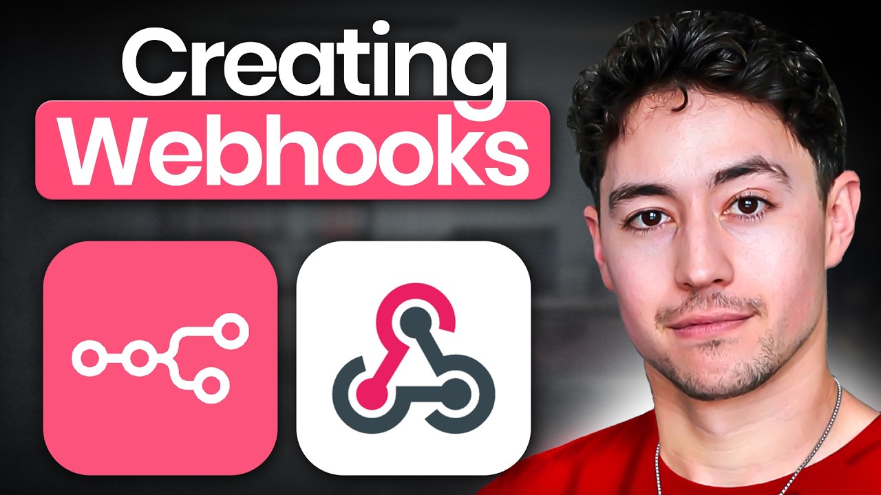 Step-by-Step: N8N Webhooks (From Beginner to Pro)