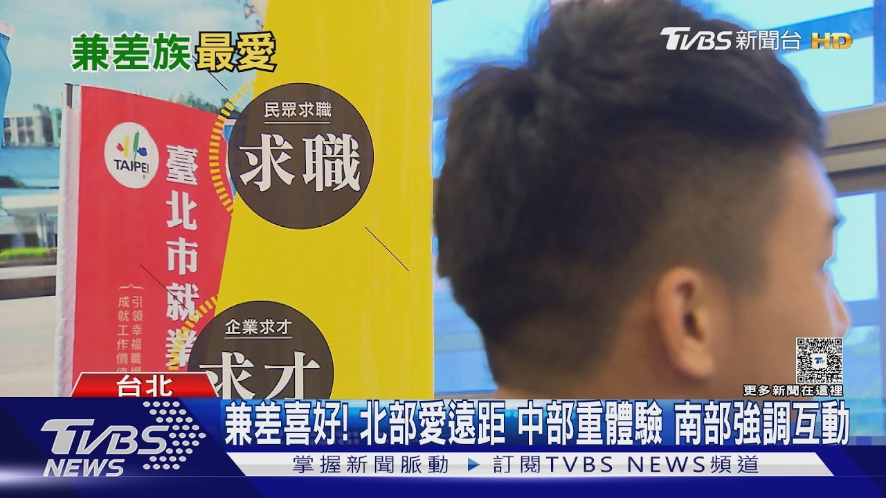 兼差族最愛工作出爐!書店兼職奪冠 北中南偏好差很大