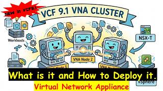 VCF 9.1 The Virtual Network Appliance Cluster.  What is it  How Do We Deploy it