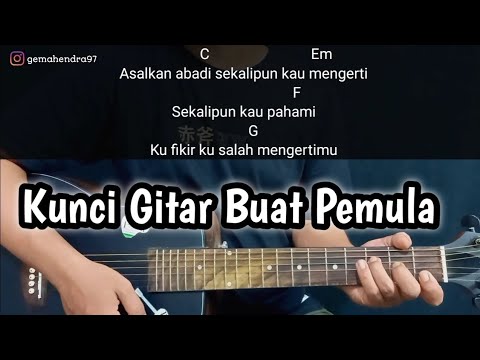 Kunci Gitar HANYA INGIN KAU TAHU - Revpublik | Chord Gampang