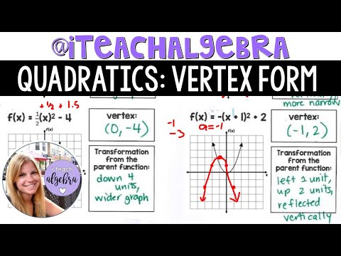 Algebra 1 - Graphing Quadratic Functions in Vertex Form