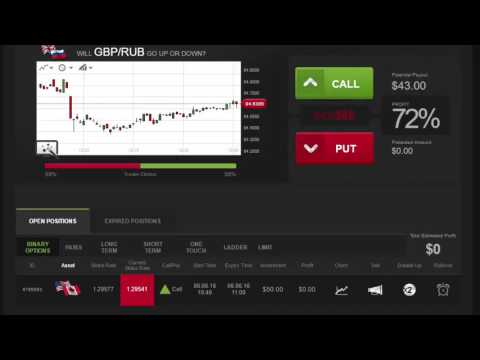 Auto Binary Signals (Main ABS) Video 3 Live Trading - June 6th 2016