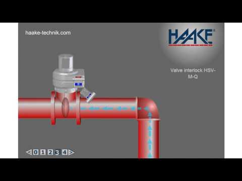 Lever Valve Interlock with Quality Assurance System (UQS, Machinery Directive)