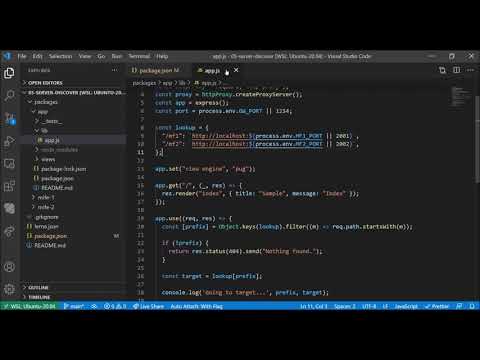 The Art of Micro Frontends | 5.  Types of Microfrontends