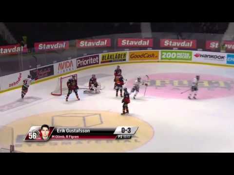 Djurgården Vs. Frölunda Indians