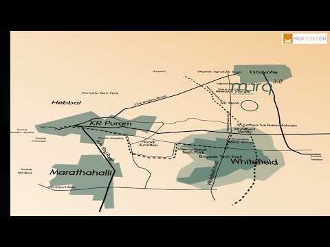 Walkthrough Walkthrough