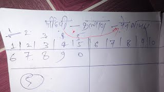 Kalyan Life Time Trick | Satta Matka Life Time Formula | Kalyan Open Close Lifetime Trick