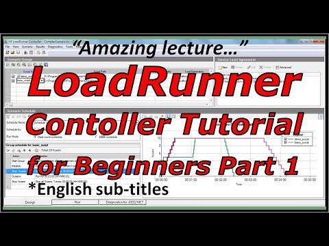 LoadRunner Controller Tutorial-Loadrunner Controller Scenario Schedule-LoadRunner Controller-Testing