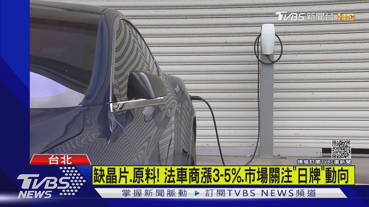 「通膨」來臨油漲車貴？　市場喊明年底每桶200美元