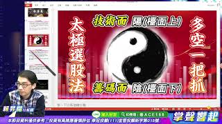 【掌聲響起】#賴昇楷 1124  大盤再創反彈新高，表示中多趨勢沒變，會有懼高症嗎?「這樣」挑出潛力股，就能風險可控&獲利可期，例如… (圖)