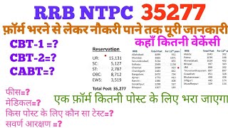 #rrb, #ankitbhati, RRB NTPC NOTIFICATION 32577, RAILWAY NTPC 32577 VACANCY, rrb syllabus, rrb cbt
