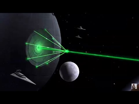 Executor Unlock, Max, and Tests