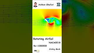 Rotating Airfoil Simulation Using ANSYS Fluent