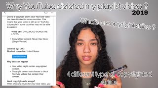 POST A PLAYLIST VIDEO WITHOUT GETTING COPYRIGHTED ft . Beauty Forever Hair
