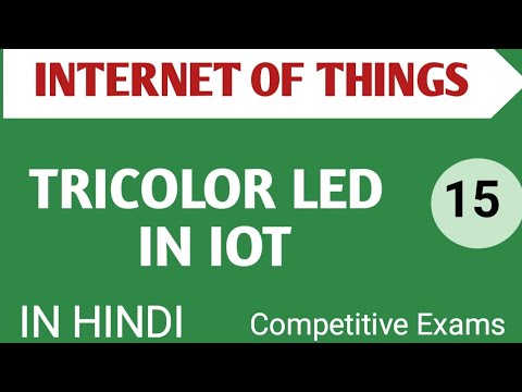Lec 1 1 Introduction to IOT in Hindi