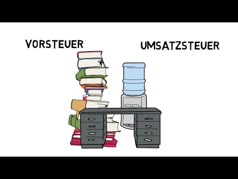 Booking of sales tax and calculation of the tax liability