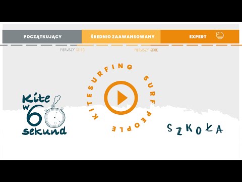 download lagu mp3 mp4 Kitesurfing Chaupy, download lagu Kitesurfing Chaupy gratis, unduh video klip Kitesurfing Chaupy