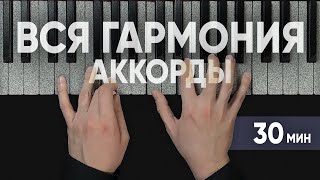 Теория МУЗЫКИ повзрослому АККОРДЫ ТОНАЛЬНОСТЬ ОТКЛОНЕНИЯ АЛЬТЕРАЦИИ