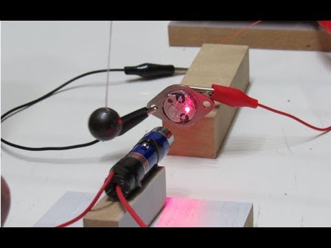 Counter Objects with Calculator and Laser Beam