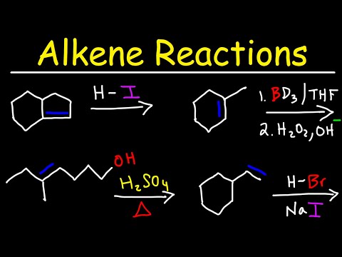 Organic Chemistry Basic Introduction