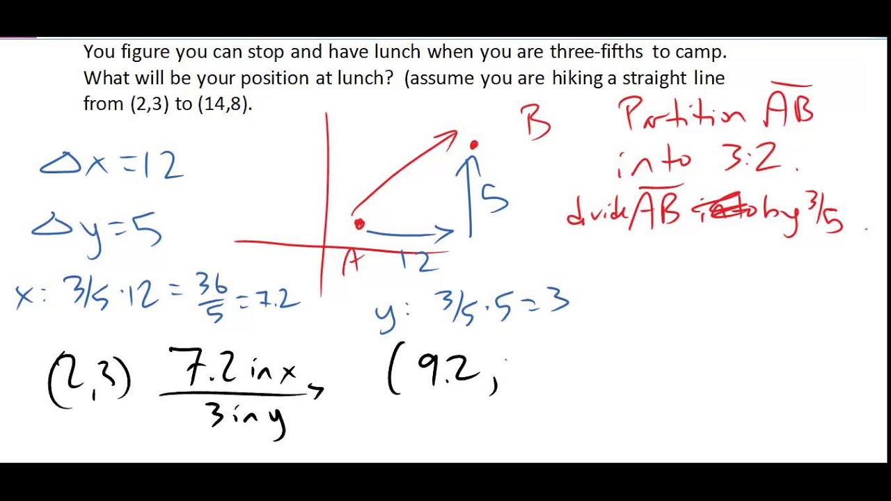 Test Review Coordinate Geometry