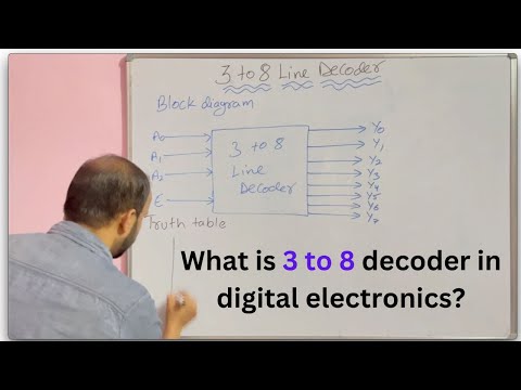 What is Number System in Digital Electronics in Hindi