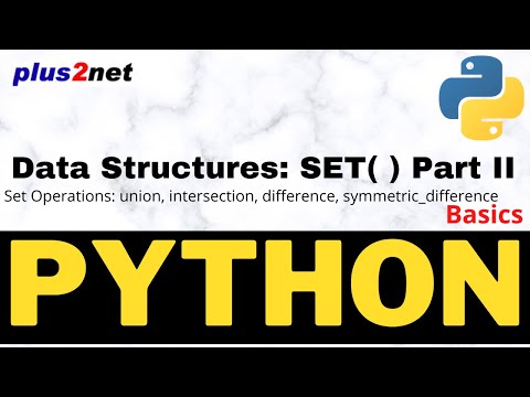 Python Sets Intersection Pythonprogramming