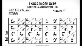 I Surrender Dear play along