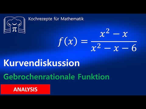 Kurvendiskussion für eine gebrochenrationale Funktion