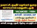 நகராட்சி துறை வேலைவாய்ப்பு 2024 | tnmaws recruitment 2024 | tamilnadu mu