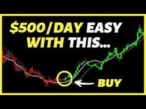 The BEST 1 Minute Scalping Trading Strategy Tested 100 Times | crypto  forex | Never Seen Before !