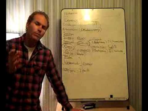 Structure and Genre of the Bible