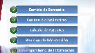 Instructivo Patentes Comerciales Segundo Semestre 2015