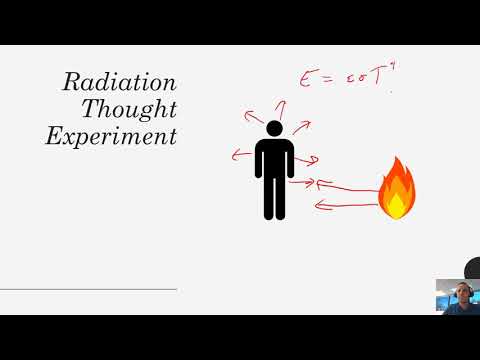 Heat Transfer - Chapter 1 - Lecture 5 - Intro to Radiation