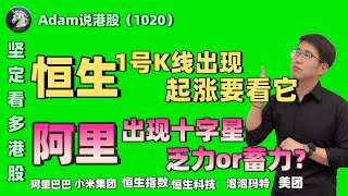 【港股恒生10.20日复盘】阿里乏力or蓄力？（2025.1020）#阿里巴巴 #港股 #恒生指数 #港股投资 #小米 #泡泡玛特#baba  #今日港股#9988#港股分析#香港股票#美团