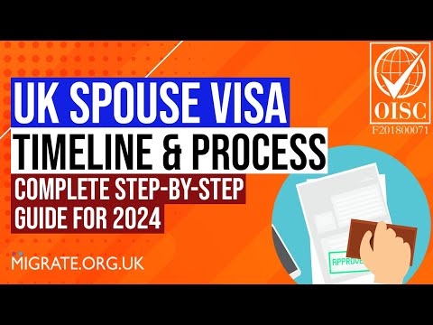 UK Spouse Visa Process & Timeline 2024 | Step-By-Step Detailed Guide